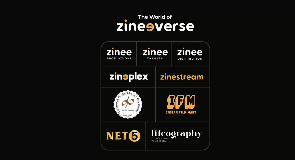 Zineeverse